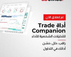 BDSwiss تطلق أحدث أداة لتوجيه التداول لديها - أداة Trade Companion