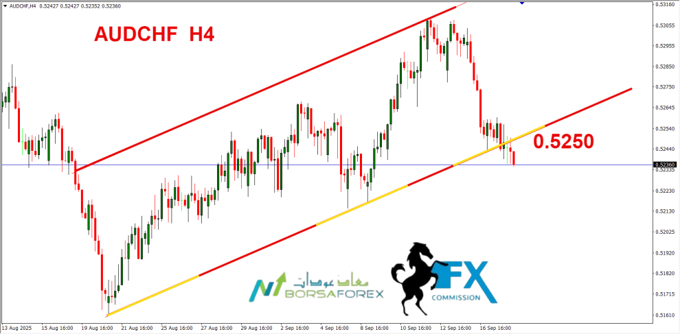 الاسترالي فرنك
