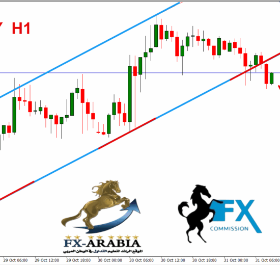 الاسترالي ين