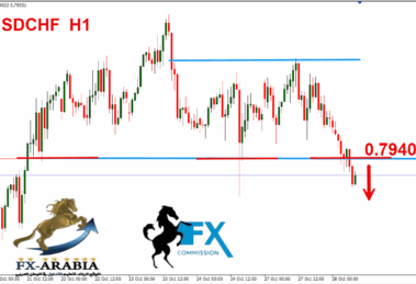 الدولار فرنك