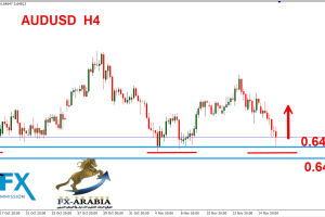 الاسترالي دولار