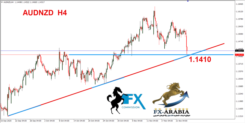 الاسترالي نيوزلندي