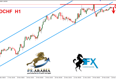 الدولار فرنك