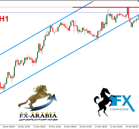 الدولار فرنك