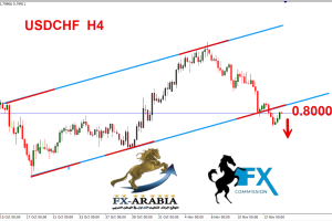 الدولار فرنك