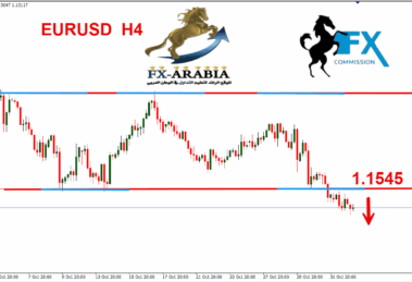 اليورو دولار