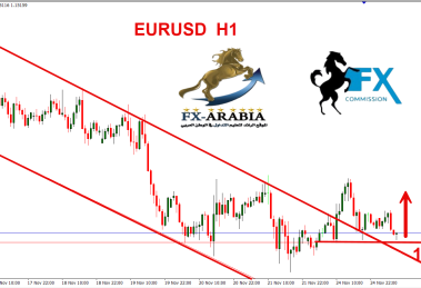 اليورو دولار