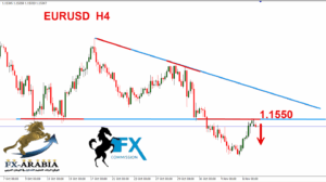 اليورو دولار