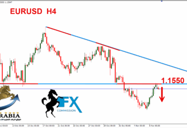 اليورو دولار