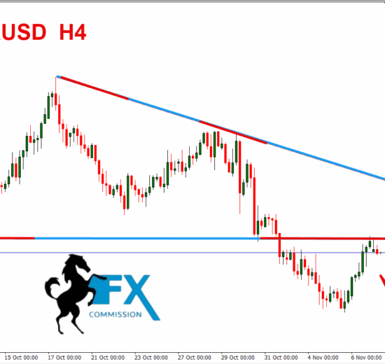 اليورو دولار