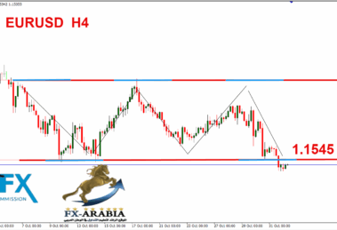 اليورو دولار
