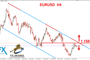 اليورو دولار