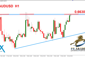 الاسترالي دولار