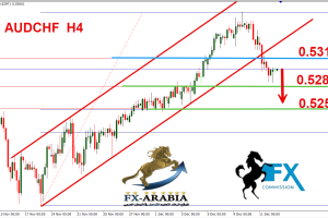 الاسترالي فرنك