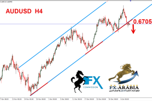 الاسترالي دولار