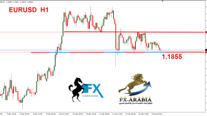 اليورو دولار