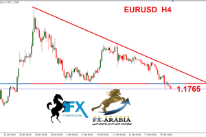اليورو دولار