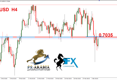 الاسترالي دولار