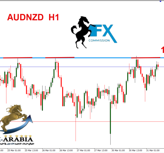 الاسترالي نيوزلندي
