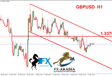 الباوند دولار