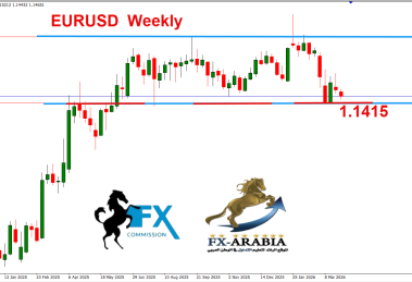 اليورو دولار