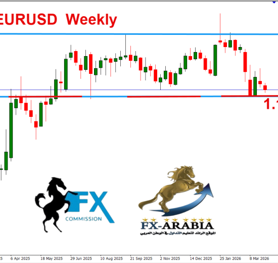 اليورو دولار