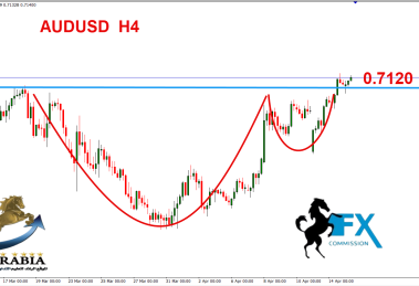 الاسترالي دولار