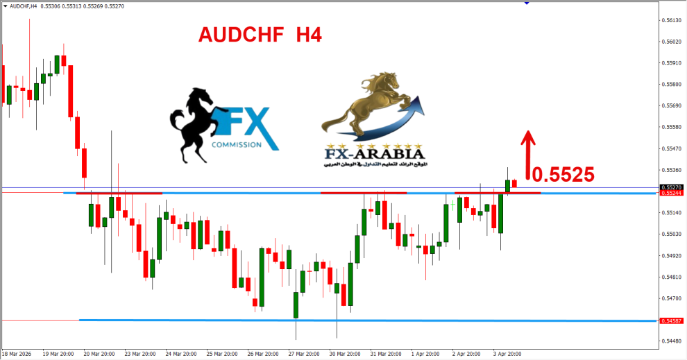 الاسترالي فرنك