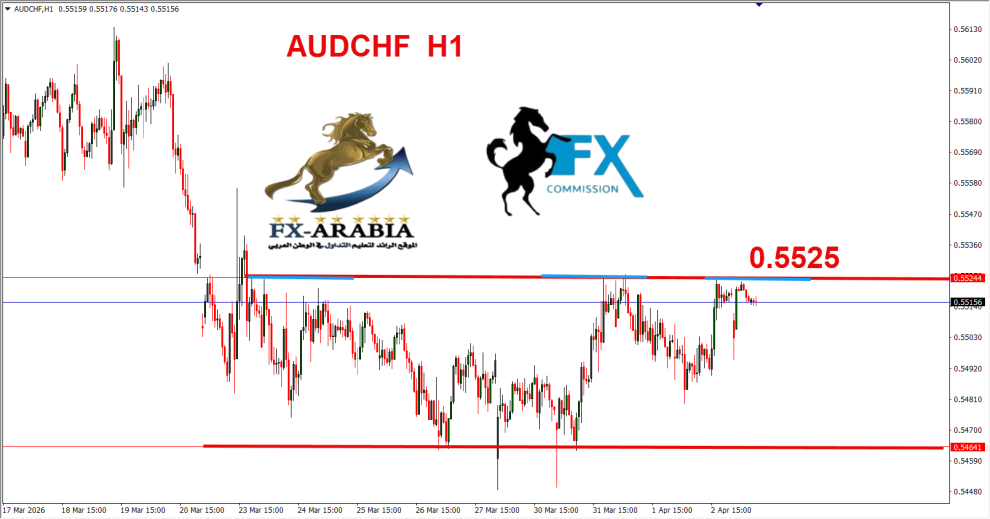 الاسترالي فرنك