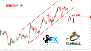 الدولار فرنك