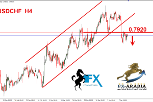 الدولار فرنك
