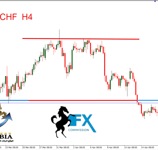 الدولار فرنك