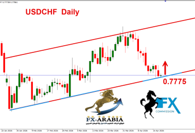 الدولار فرنك
