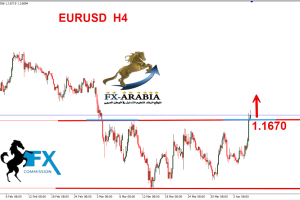 اليورو دولار