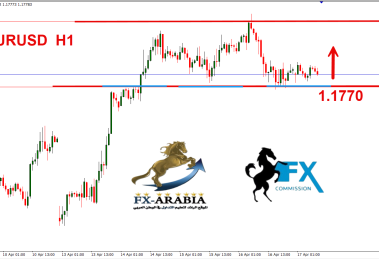 اليورو دولار